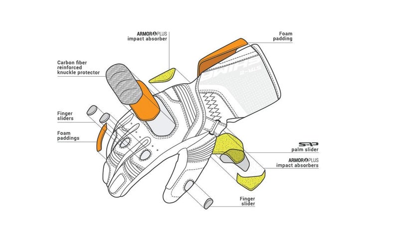 SHIMA STR-2 Motorcycle Gloves Men Leather Long Biker Armoured Protectors Moto Sliders Racing Powersports Approved Touchscreen Motorsport Glove Summer Lightweight Motocross (Red Fluo, 3XL) - Image 4
